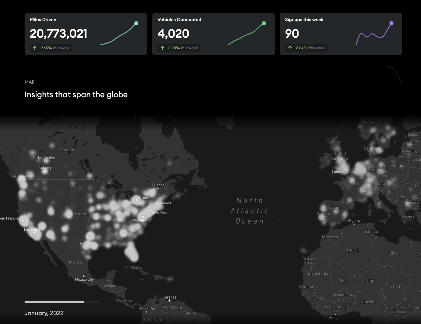 DIMO x Streamr: A Data Union for Vehicle Data