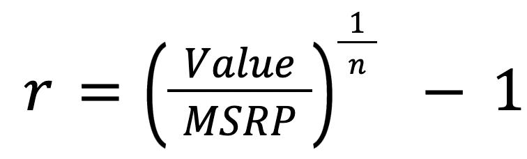 Formula for Annualized Rate of Depreciation