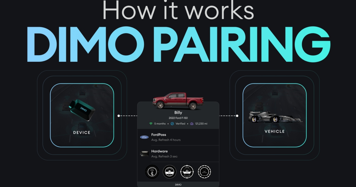 DIMO  Connect Your Car and Earn Rewards